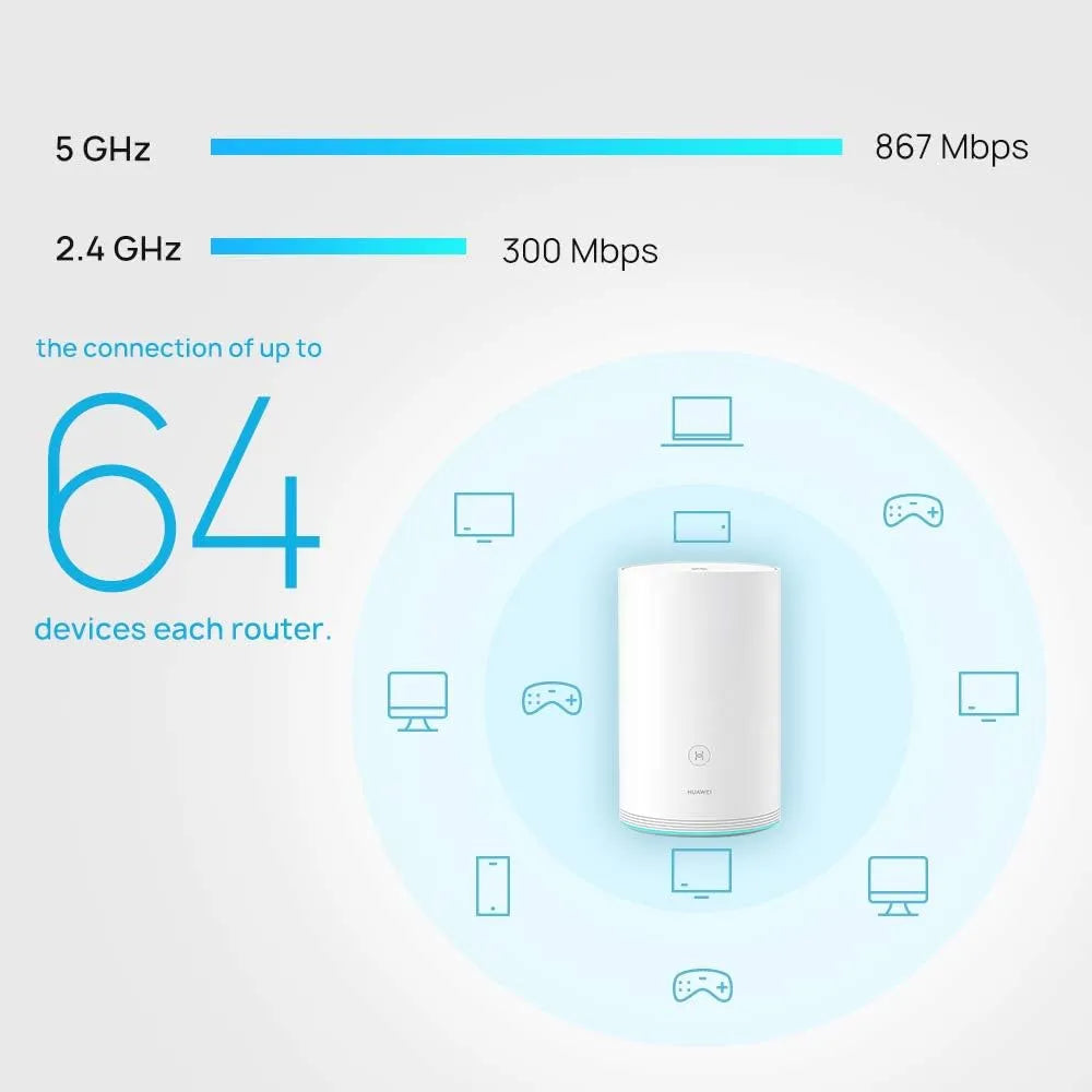 Huawei-WiFi-Q2-Pro-Whole-Home-Mesh-Wi-Fi-System-WS5280