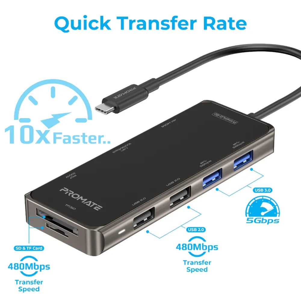 Promate-PrimeHub-Go-9-in-1-USB-C-Hub-PRIMEHUB-GO