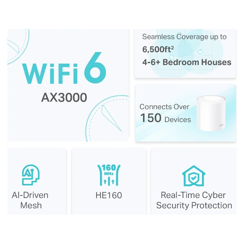 TP-Link-AX3000-Whole-Home-Mesh-DECO-X50-3PACK