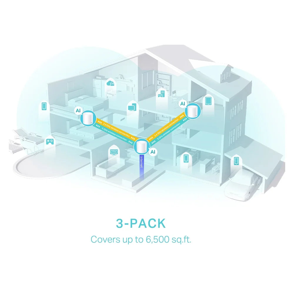 TP-Link-AX3000-Whole-Home-Mesh-DECO-X50-3PACK