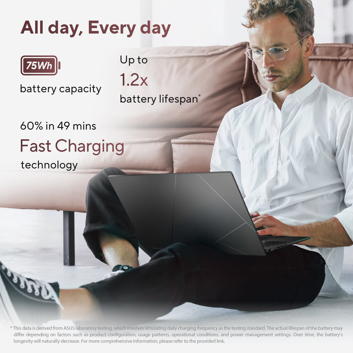 Asus Zenbook S 14 Laptop, AMD Ryzen AI 7 445 Processor, 32GB RAM, 1TB SSD, 14.0" WUXGA OLED Display, Windows 11 Home, Backlit English & Arabic Keyboard, 1 Year Warranty | UM3406GA-QD031W