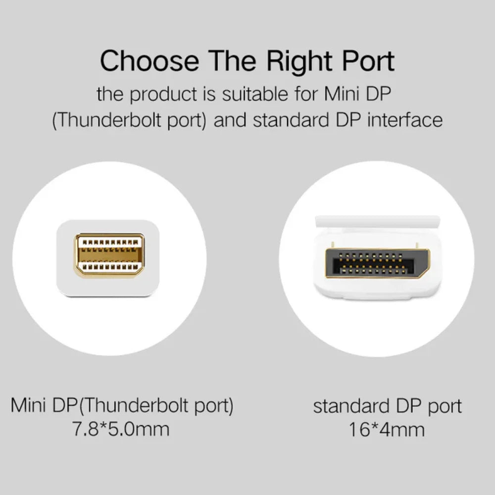 Ugreen-Mini-DP-To-DP-1.5M-Cable-10477