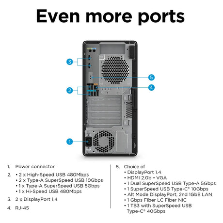 HP Z2 Tower G9 Workstation Desktop PC, Intel Core i7-14700K Processor, 16GB RAM, 1TB SSD, DOS, 700W Power Supply, 3 Year Warranty | A2JV0ES