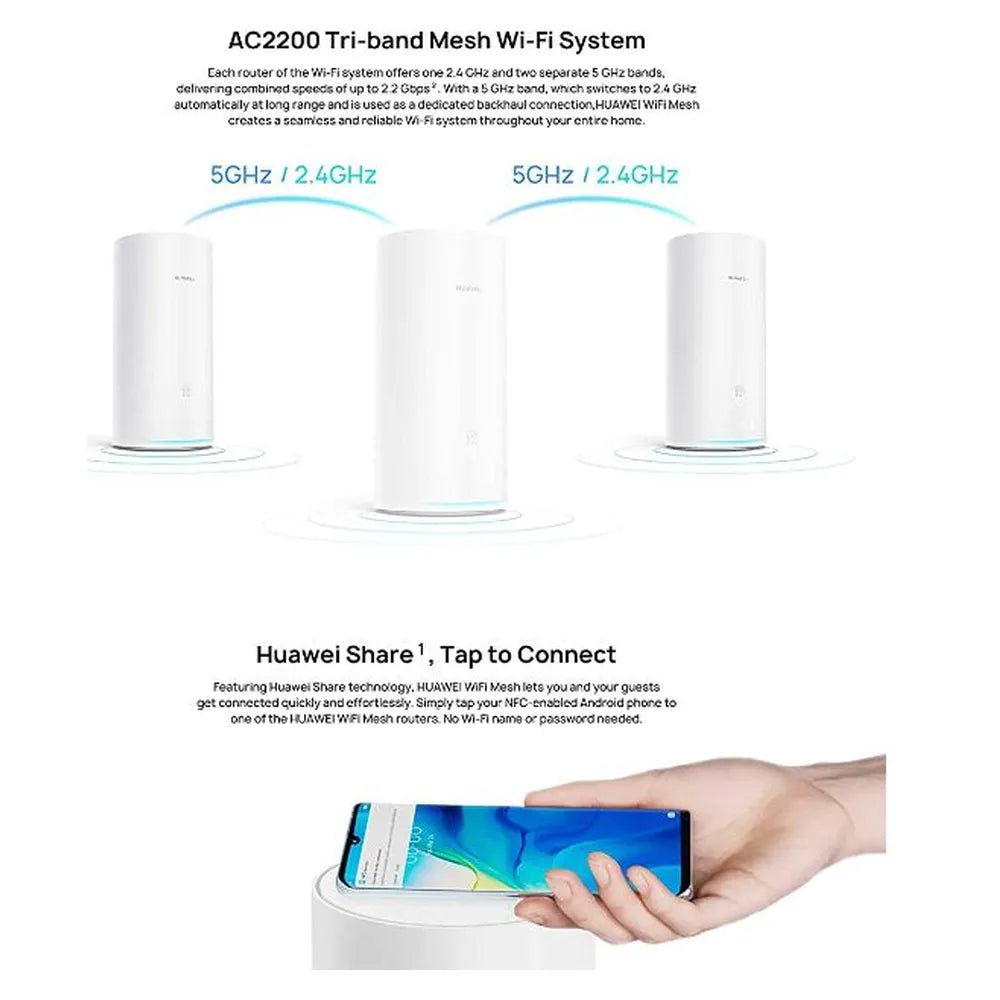 Huawei AC2200 Tri-band Mesh Wi-Fi Router, 2.4/5 GHz WiFi, 1000 Mbps Ethernet, 2134 Mbps Wireless Speed, White, 1 Year Warranty | HUW-WS5800-20