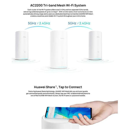 Huawei AC2200 Tri-band Mesh Wi-Fi Router, 2.4/5 GHz WiFi, 1000 Mbps Ethernet, 2134 Mbps Wireless Speed, White, 1 Year Warranty | HUW-WS5800-20