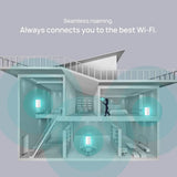 Huawei-WiFi-Q2-Pro-Whole-Home-Mesh-Wi-Fi-System-WS5280