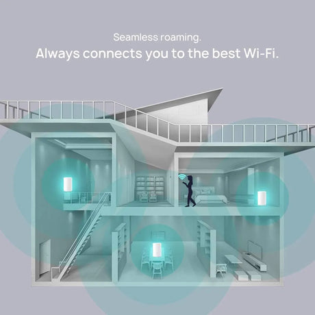 Huawei-WiFi-Q2-Pro-Whole-Home-Mesh-Wi-Fi-System-WS5280