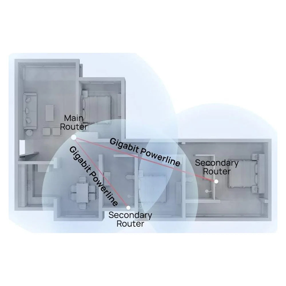 Huawei-WiFi-Q2-Pro-Whole-Home-Mesh-Wi-Fi-System-WS5280