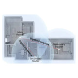 Huawei-WiFi-Q2-Pro-Whole-Home-Mesh-Wi-Fi-System-WS5280