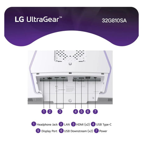 LG-UltraGear-Gaming-Monitor-32G810SA-WAMA