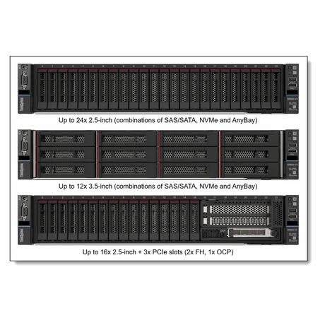 Lenovo-ThinkSystem-SR650-V3-Server-7D76A06HEA