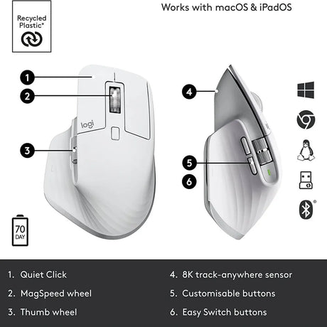 Logitech-MX-Master-3S-Wireless-Mouse-910-006560