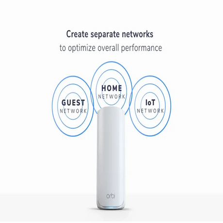 NETGEAR-Orbi-770-Series-Tri-Band-RBE773-100EU