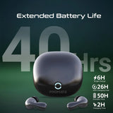 Promate-Baton-Hybrid-Wireless-Earbuds-BATON