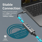 Promate-GigaHub-C-4-in-1-USB-C-Hub-GIGAHUB-C