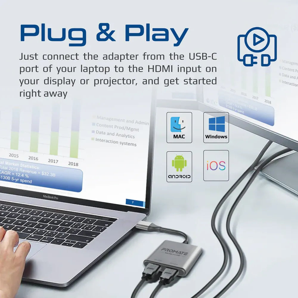 Promate-MediaLink-H2-USB-C-to-Dual-HDMI-Adapter-MEDIALINK-H2