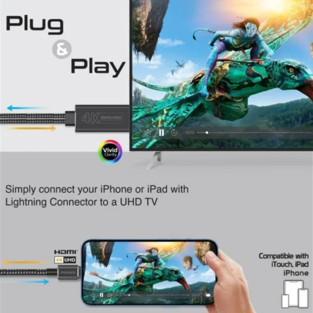 Promate-MediaLink-LT-Lightning-To-HDMI-Cable