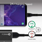 Promate-PowerBeam-C-USB-A-To-USB-C-Cable