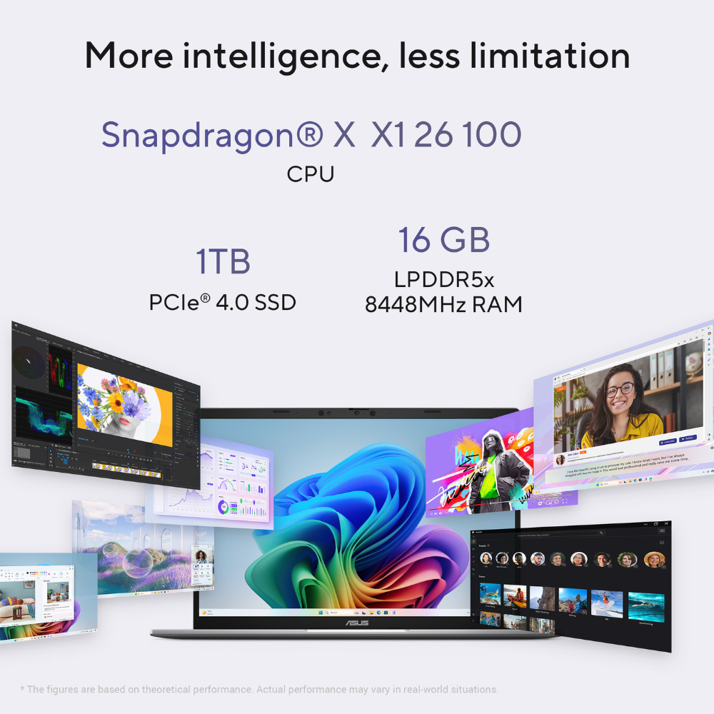 ASUS Vivobook S14 Snapdragon X X126-100 Processor, 16 GB RAM, 1TB SSD, 14" 2.5K WQXGA Display, Windows 11 Home, English & Arabic Keyboard, Matte Gray, 1 Year Warranty | S3407QA-KP014W