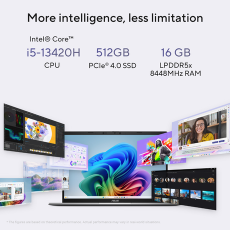 ASUS Vivobook S14 Intel Core i5-13420H Processor, 16 GB RAM, 512 GB SSD, 14" WUXGA Display, Windows 11 Home, English & Arabic Keyboard, Cool Silver, 1 Year Warranty | S3407VA-LY031W