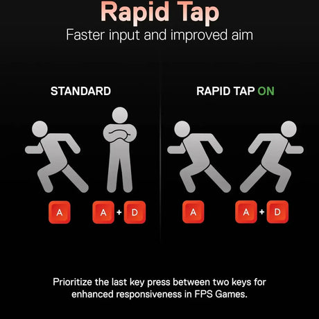 SteelSeries-Apex-Pro-Gen-3-Mechanical-Gaming-Keyboard-64660