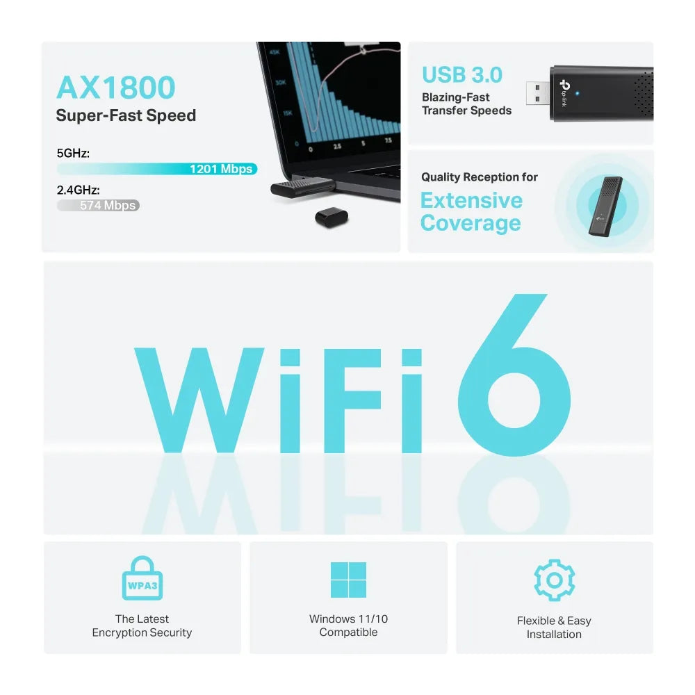 TP-Link-Archer-TX20U-Dual-Band-WiFi-6-USB-Adapter-ARCHER-TX-20U