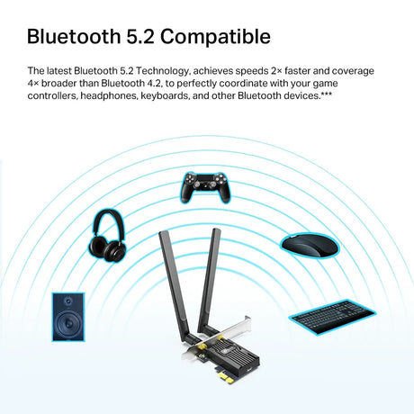 TP-Link-Archer-Wi-Fi-Bluetooth-PCIe-Adapter-ARCHER-TX20E
