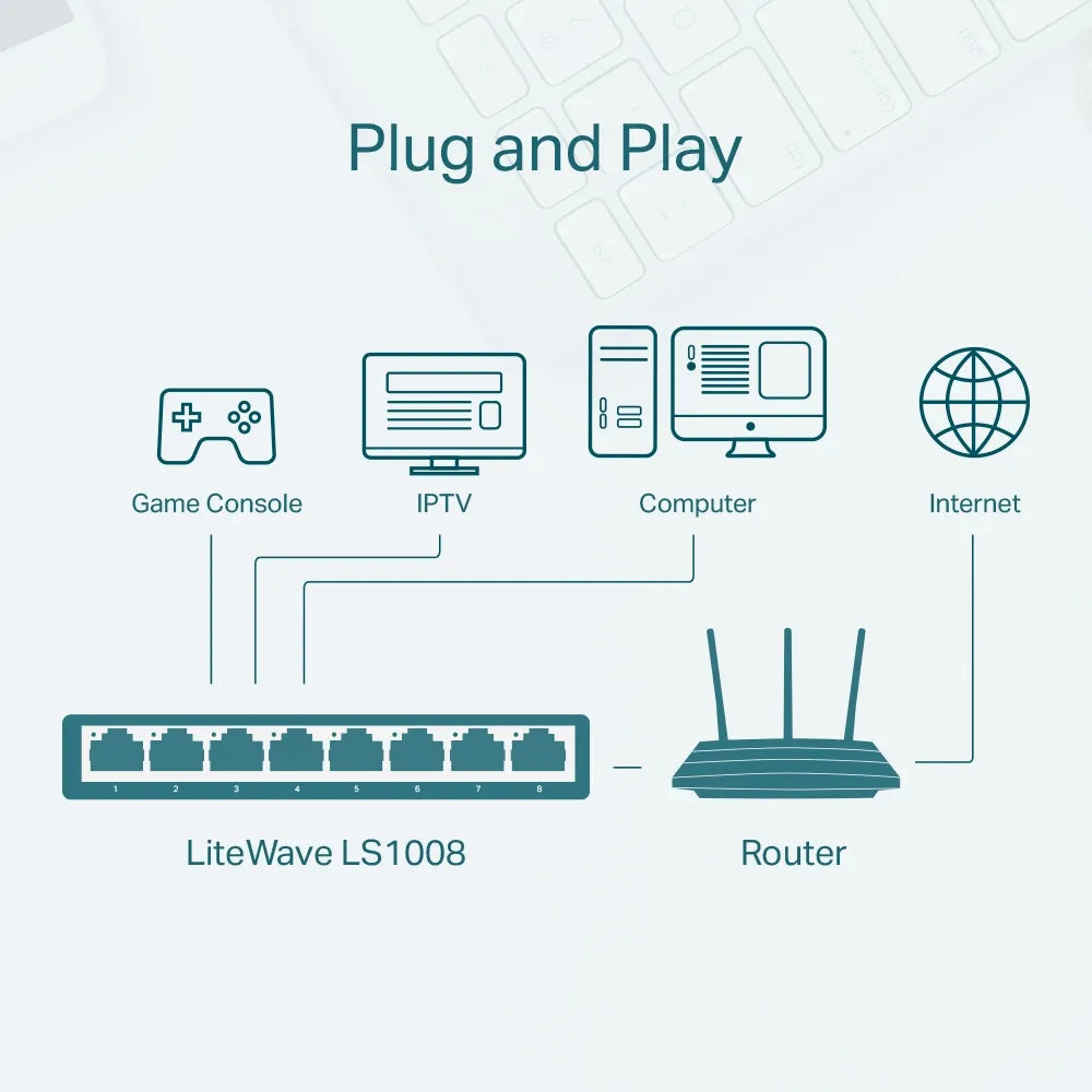 TP-Link-LS1008-8-Port-Desktop-Unmanaged-Switch-LS1008