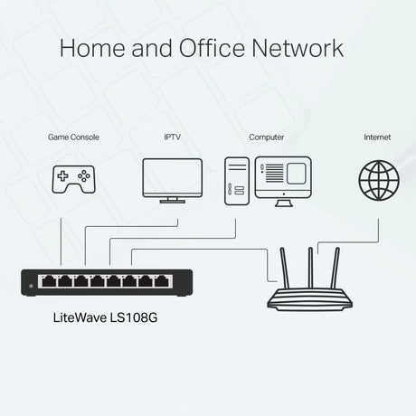 TP-Link-LS108G-8-Port-Gigabit-Desktop-Unmanaged-Switch-LS108G