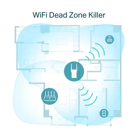 TP-Link-RE605X-AX1800-Mesh-Wi-Fi-6-Range-Extender-RE605X