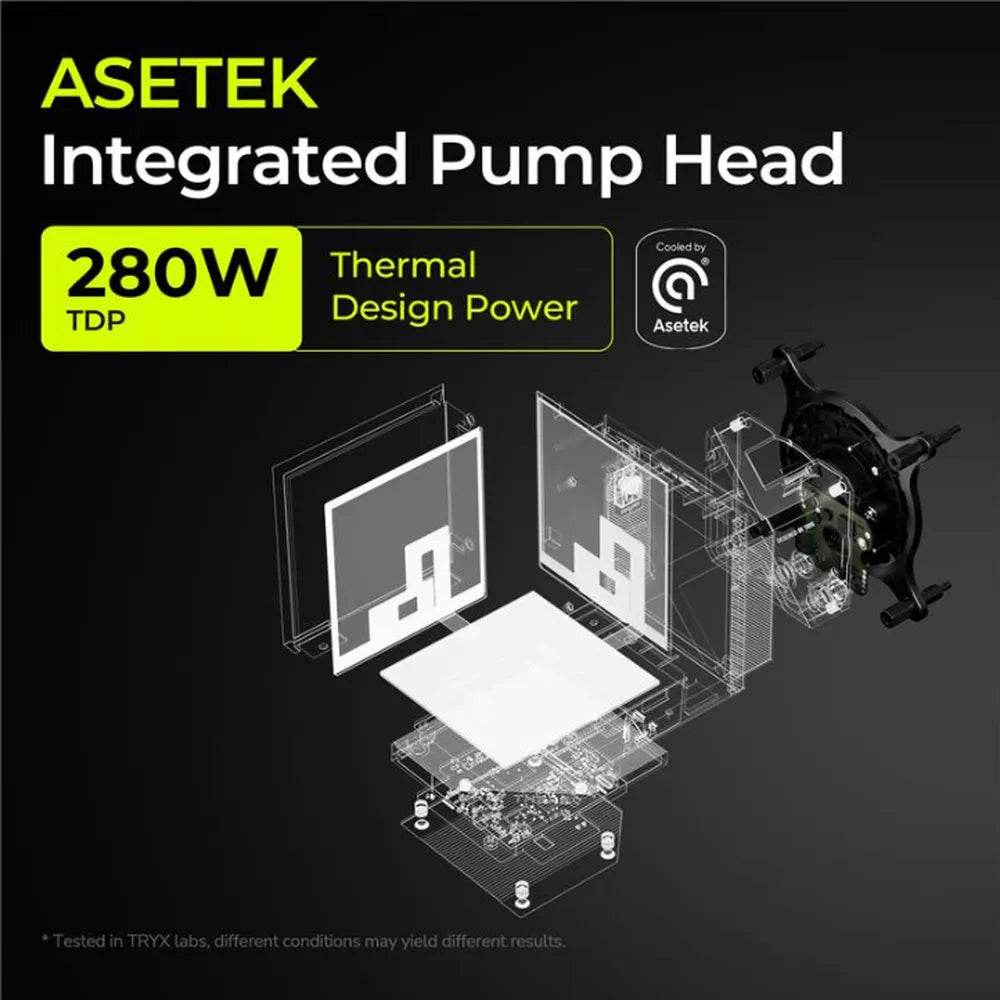 Tryx-Stage-360-ARGB-CPU-Liquid-Cooler-L-S360A-DM3M-G0W