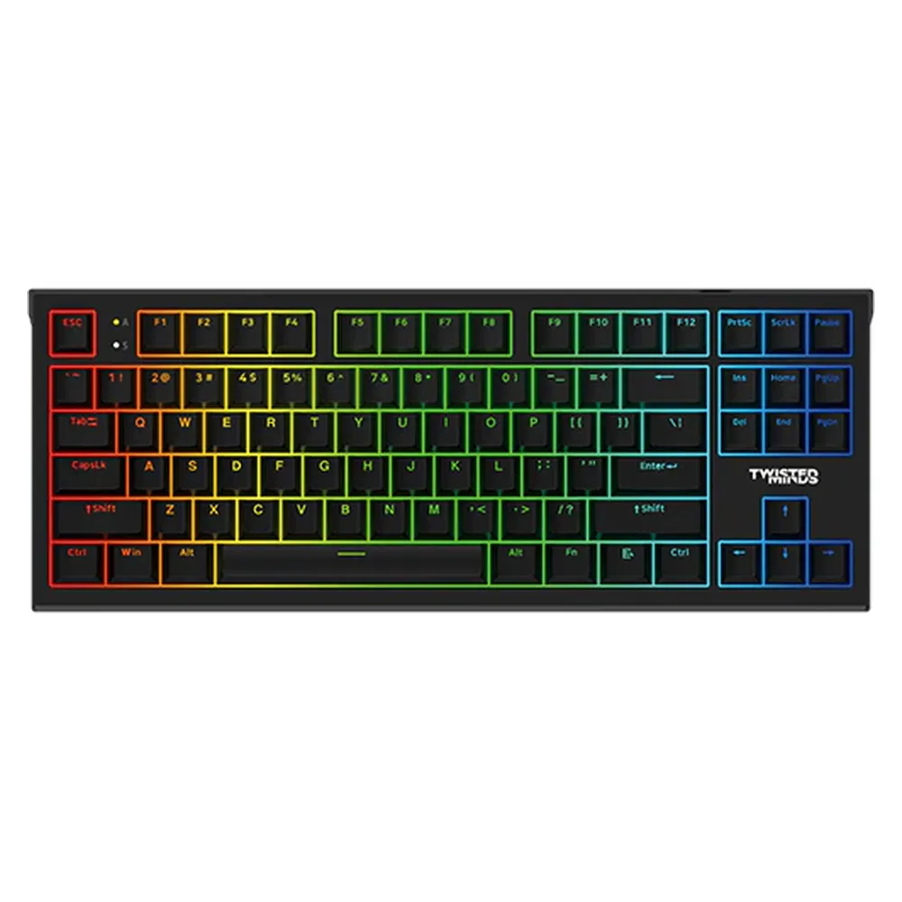 Twisted-Minds-4-in-1-Gaming-Combo-TM-HORIZON-X