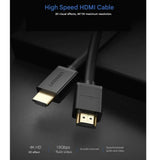 Ugreen-HDMI-5M-Cable-10109
