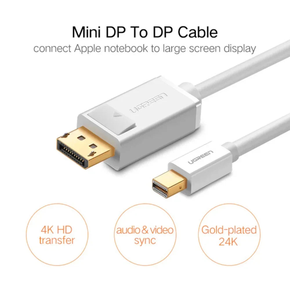 Ugreen-Mini-DP-To-DP-1.5M-Cable-10477